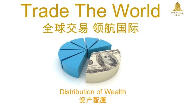 Forex trading investment plans