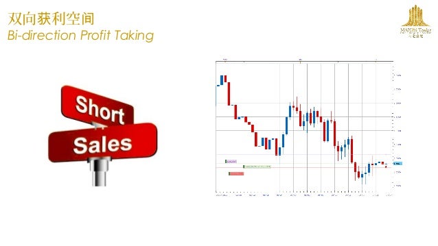 Forex investment plans
