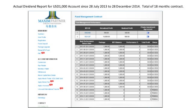 Forex investment plans international