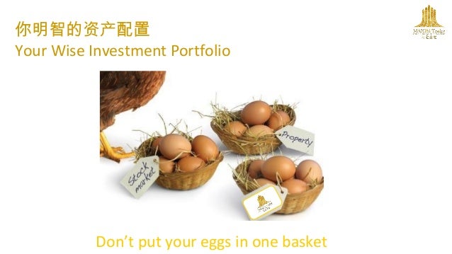 Forex investment plans international