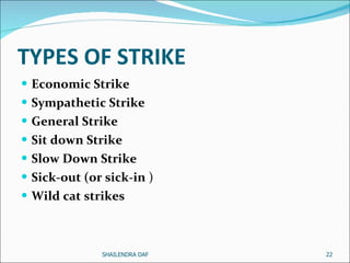 TYPES OF STRIKE Economic Strike   Sympathetic Strike   General Strike   Sit down Strike   Slow Down Strike   Sick-out (or sick-in  ) Wild cat strikes   SHAILENDRA DAF 