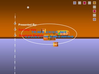 Presented By:
Sandeep Vats
        TR AD E U N IO N AN D
Shashank Shekhar
    C O LLE C TIVE BAR G AIN IN G
 