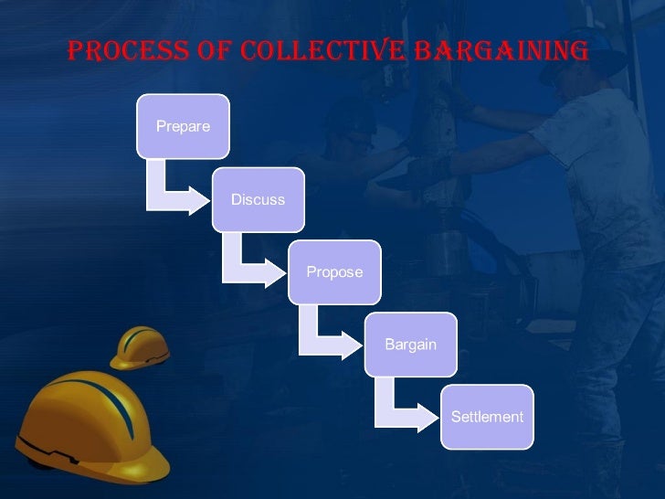 Trade union and Collective Bargaining