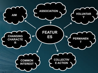 FEATUR
ES
ASSOCIATION
VOLUNTAR
Y
PERMANEN
T
AIM
CHANGING
CHARACTE
R
COMMON
INTEREST
COLLECTIV
E ACTION
 