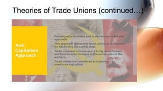 Theories of Trade Unions (continued…)
 