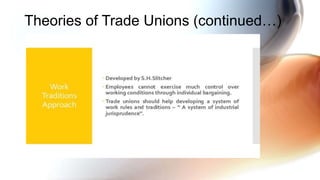Theories of Trade Unions (continued…)
 