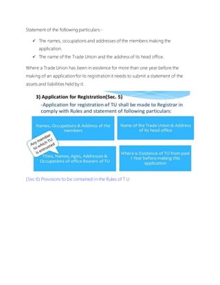 Statement of the following particulars:-
 The names, occupations and addresses of the members making the
application.
 The name of the Trade Union and the address of its head office.
Where a Trade Union has been in existence for more than one year before the
making of an application for its registration it needs to submit a statement of the
assets and liabilities held by it.
{Sec 6} Provisions to be contained in the Rules of T.U
 