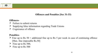 10
Offences and Penalties [Sec 31-33)
Offences-
 Failure to submit returns
 Supplying false information regarding Trade Unions
 Cognizance of offence
Penalties-
 Fine up to Rs 50 + additional fine up to Rs 5 per week in case of continuing offence
[Max. fine imposable Rs.50]
 Fine up to Rs 500,
 Fine up to Rs 500
 