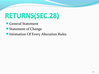 General Statement
Statement of Change
Intimation Of Every Alteration Rules
34
 