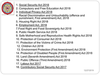 12/27/2019
1. Social Security Act 2018
2. Compulsory and Free Education Act 2018
3. Individual Privacy Act 2018
4. Racial Discrimination and Untouchability (offence and
punishment, First amendment) Act, 2018
5. Housing Right Act 2018
6. Employment Act, 2018
7.Food Right and Food Sovereignty Act 2018
8. Public Health Service Act 2018
9. Safe Motherhood and Reproductive Health Rights Act 2018
10. Protection of Consumer Act 2018
11. Protection of the Victims of Crime Act 2018
12. Children Act 2018
13. Environment Protection (First Amendment) Act 2018
14. Protection of Disabled People (First Amendment) Act 2018
15. Land (Seventh Amendment) Act 2018
16. Public Offence (Third Amendment) 2018
17. Labour Act 2017
18. Contributory Social Security Act 2017
 
