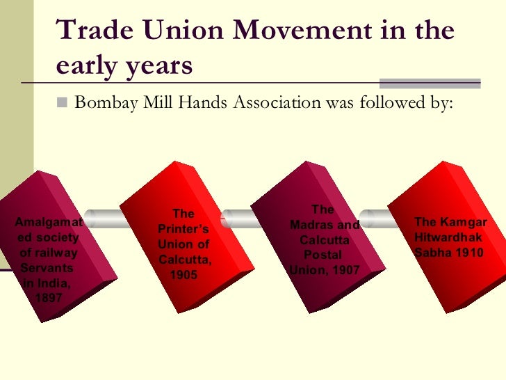 Trade Union ppt