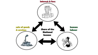 Trade union left forum oct 19