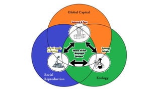 Trade union left forum oct 19