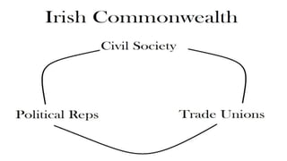 Trade union left forum oct 19