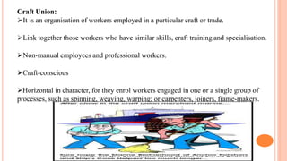 Craft Union:
It is an organisation of workers employed in a particular craft or trade.
Link together those workers who have similar skills, craft training and specialisation.
Non-manual employees and professional workers.
Craft-conscious
Horizontal in character, for they enrol workers engaged in one or a single group of
processes, such as spinning, weaving, warping; or carpenters, joiners, frame-makers.
 