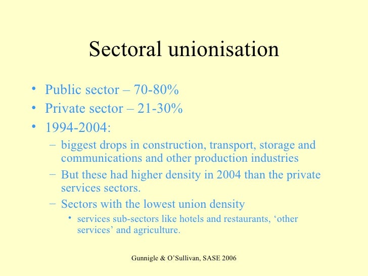 Trade Union Recognition Agreement Template