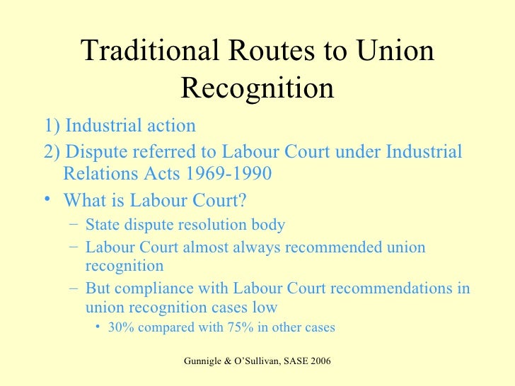 Trade Union Recognition Agreement Template