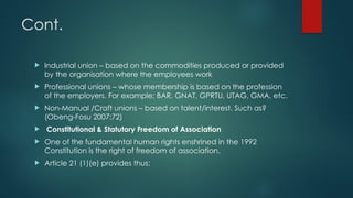 TRADE UNIONS FREEDOM OFASSOCIATION.pptx
