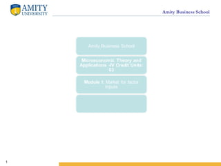 Amity Business School
1
 