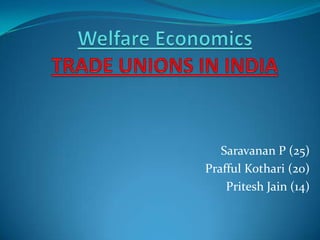 Saravanan P (25)
Prafful Kothari (20)
    Pritesh Jain (14)
 
