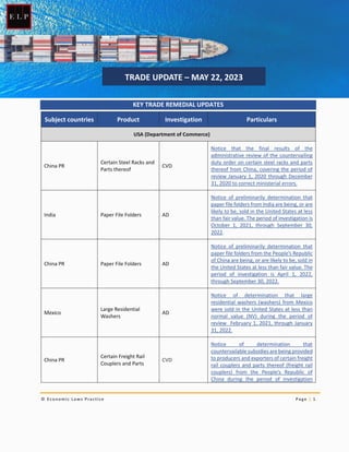 TradeWatch Weekly Bulletin May 2023
© Economic Laws Practice Page | 1
KEY TRADE REMEDIAL UPDATES
Subject countries Product Investigation Particulars
USA (Department of Commerce)
China PR
Certain Steel Racks and
Parts thereof
CVD
Notice that the final results of the
administrative review of the countervailing
duty order on certain steel racks and parts
thereof from China, covering the period of
review January 1, 2020 through December
31, 2020 to correct ministerial errors.
India Paper File Folders AD
Notice of preliminarily determination that
paper file folders from India are being, or are
likely to be, sold in the United States at less
than fair value. The period of investigation is
October 1, 2021, through September 30,
2022.
China PR Paper File Folders AD
Notice of preliminarily determination that
paper file folders from the People’s Republic
of China are being, or are likely to be, sold in
the United States at less than fair value. The
period of investigation is April 1, 2022,
through September 30, 2022.
Mexico
Large Residential
Washers
AD
Notice of determination that large
residential washers (washers) from Mexico
were sold in the United States at less than
normal value (NV) during the period of
review February 1, 2021, through January
31, 2022.
China PR
Certain Freight Rail
Couplers and Parts
CVD
Notice of determination that
countervailable subsidies are being provided
to producers and exporters of certain freight
rail couplers and parts thereof (freight rail
couplers) from the People’s Republic of
China during the period of investigation
TRADE UPDATE – MAY 22, 2023
 