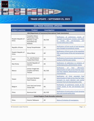 TradeWatch Weekly Bulletin September 2023
© Economic Laws Practice Page | 1
KEY TRADE REMEDIAL UPDATES
Subject countries Product Investigation Particulars
USA (Department of Commerce/International Trade Commission)
People's Republic of
China
Crystalline Silicon
Photovoltaic Cells,
Whether or Not
Assembled into
Modules
AD, CVD
Notification of preliminary results of
changed circumstances reviews, and intent
to revoke the anti-dumping and
countervailing duty orders.
Republic of Korea Dioctyl Terephthalate AD
Notification of final results of anti-dumping
duty changed circumstances review.
People's Republic of
China
Silicon Metal AD
Notification of final results of the expedited
fifth sunset review of the anti-dumping duty
order.
Japan
Tin- and Chromium-
Coated Steel Sheet
AD
Notification of commission determination to
conduct a full five-year review.
Raw Honey
Socialist Republic of
Vietnam
AD
Notification of addendum to initiation of
antidumping duty administrative review.
Mexico
Certain Freight Rail
Couplers and Parts
Thereof
AD, CVD
Notification of final affirmative
determination of sales at less than fair value
and final negative determination of critical
circumstances.
Taiwan
Corrosion-Resistant
Steel Products
AD
Notification of third amended final
determination of sales at less than fair value
pursuant to court decision and partial
exclusion from anti-dumping duty order.
Belgium
Citric Acid and Certain
Citrate Salts
AD
Notification of preliminary results of the
sunset review of the anti-dumping duty
order.
China Aluminum Foil AD, CVD
Notification of continuation of anti-dumping
duty and countervailing duty.
United Kingdom (Trade Remedies Authority)
China Ceramic Tableware AD Notice of initiation of investigation.
TRADE UPDATE – SEPTEMBER 25, 2023
 