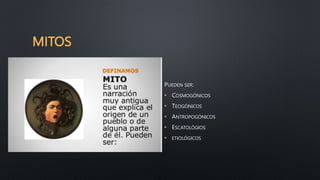 MITOS
PUEDEN SER:
• COSMOGÓNICOS
• TEOGÓNICOS
• ANTROPOGÓNICOS
• ESCATOLÓGIOS
• ETIOLÓGICOS
 