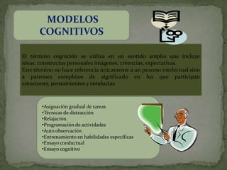 MODELOS
       COGNITIVOS

El término cognición se utiliza en un sentido amplio que incluye
ideas, constructos personales imágenes, creencias, expectativas.
Este término no hace referencia únicamente a un proceso intelectual sino
a patrones complejos de significado en los que participan
emociones, pensamientos y conductas



        •Asignación gradual de tareas
        •Técnicas de distracción
        •Relajación.
        •Programación de actividades
        •Auto observación
        •Entrenamiento en habilidades específicas
        •Ensayo conductual
        •Ensayo cognitivo
 