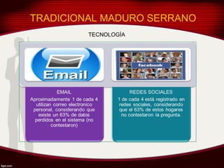 TRADICIONAL MADURO SERRANO
         TECNOLOGÍA
 