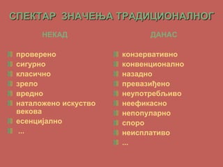 СПЕКТАР ЗНАЧЕЊА ТРАДИЦИОНАЛНОГ
       НЕКАД                 ДАНАС

 проверено             конзервативно
 сигурно               конвенционално
 класично              назадно
 зрело                 превазиђено
 вредно                неупотребљиво
 наталожено искуство   неефикасно
 векова                непопуларно
 есенцијално           споро
  ...                  неисплативо
                       ...
 
