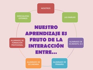 TRADICIONES VALLE DE BENASQUE