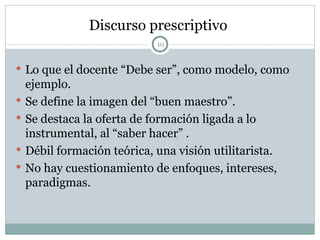Discurso prescriptivo   Lo que el docente “Debe ser”, como modelo, como ejemplo. Se define la imagen del “buen maestro”. Se destaca la oferta de formación ligada a lo instrumental, al “saber hacer” . Débil formación teórica, una visión utilitarista. No hay cuestionamiento de enfoques, intereses, paradigmas. 