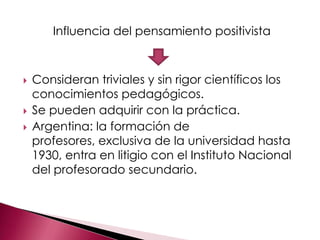 Influencia del pensamiento positivista



   Consideran triviales y sin rigor científicos los
    conocimientos pedagógicos.
   Se pueden adquirir con la práctica.
   Argentina: la formación de
    profesores, exclusiva de la universidad hasta
    1930, entra en litigio con el Instituto Nacional
    del profesorado secundario.
 