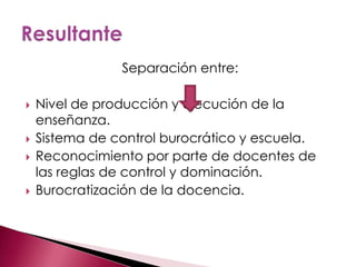Separación entre:

   Nivel de producción y ejecución de la
    enseñanza.
   Sistema de control burocrático y escuela.
   Reconocimiento por parte de docentes de
    las reglas de control y dominación.
   Burocratización de la docencia.
 