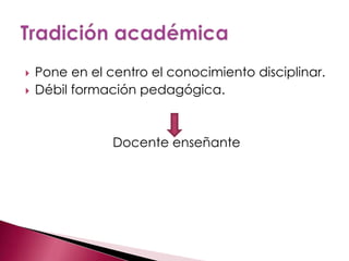    Pone en el centro el conocimiento disciplinar.
   Débil formación pedagógica.



                Docente enseñante
 