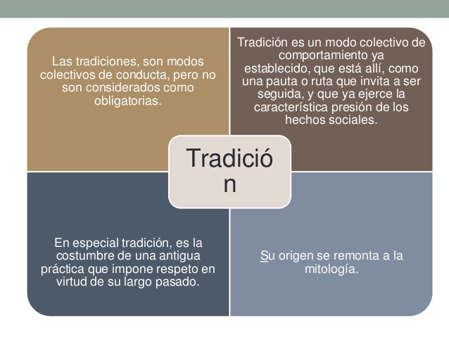Tradiciones y costumbres