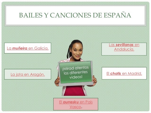 Resultado de imagen de TRADICIONES Y FIESTAS DE ESPAÑA 4º PRIMARIA
