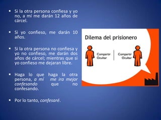  Si la otra persona confiesa y yo
  no, a mí me darán 12 años de
  cárcel.

 Si yo confieso, me darán 10
  años.

 Si la otra persona no confiesa y
  yo no confieso, me darán dos
  años de cárcel; mientras que si
  yo confieso me dejaran libre.

 Haga lo que haga la otra
  persona, a mí me ira mejor
  confesando    que      no
  confesando.

 Por lo tanto, confesaré.
 