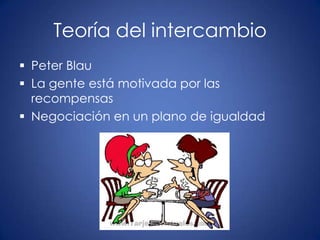 Teoría del intercambio
 Peter Blau
 La gente está motivada por las
  recompensas
 Negociación en un plano de igualdad
 