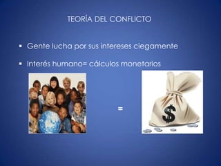 TEORÍA DEL CONFLICTO


 Gente lucha por sus intereses ciegamente

 Interés humano= cálculos monetarios




                          =
 