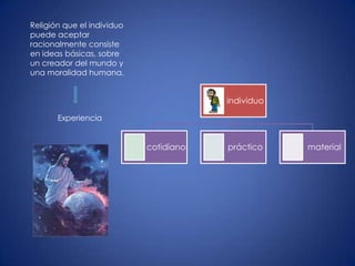 Religión que el individuo
puede aceptar
racionalmente consiste
en ideas básicas, sobre
un creador del mundo y
una moralidad humana.


                                        individuo

       Experiencia


                            cotidiano   práctico    material
 