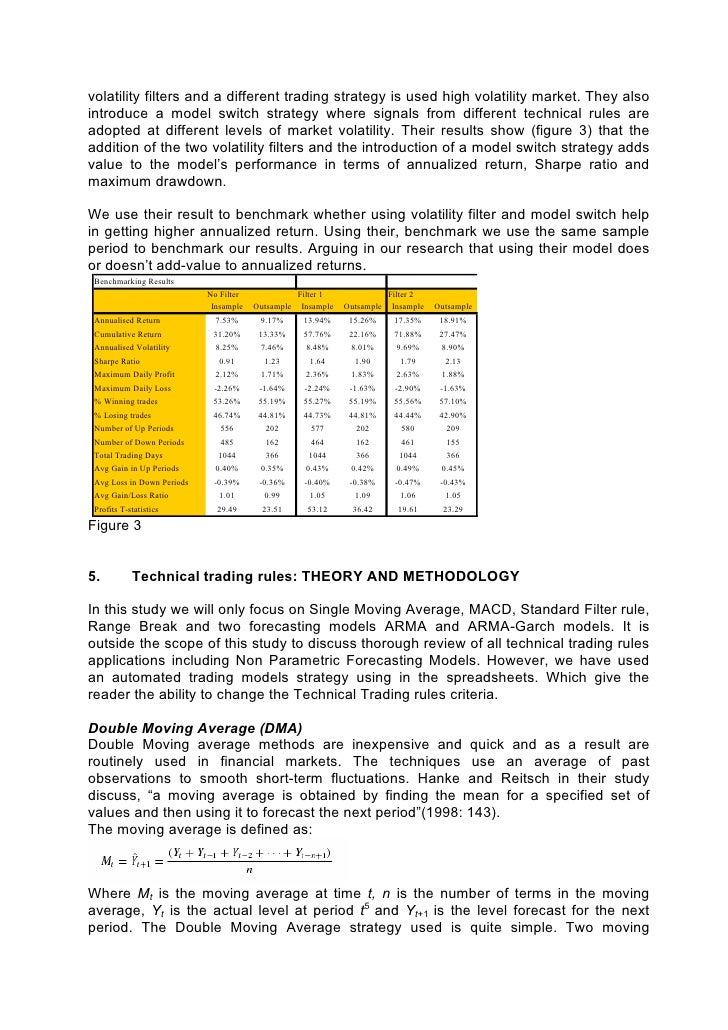 finance dissertations msc finance dissertation finance dissertations msc finance dissertation