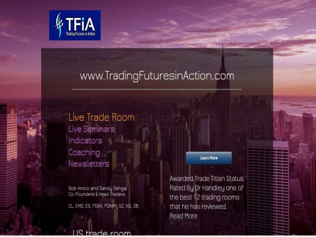 Share trading indicators