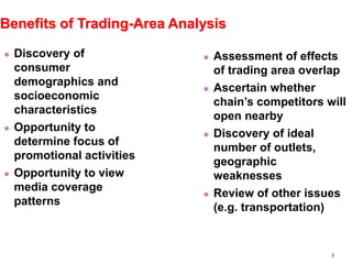 Trading area analysis | PPTX