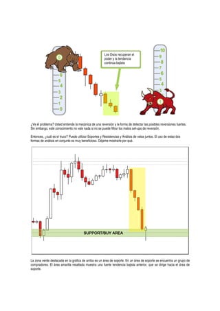 ¿Ve el problema? Usted entiende la mecánica de una reversión y la forma de detectar las posibles reversiones fuertes.
Sin embargo, este conocimiento no vale nada si no se puede filtrar los malos set-ups de reversión.
Entonces, ¿cuál es el truco? Puedo utilizar Soportes y Resistencias y Análisis de velas juntos. El uso de estas dos
formas de análisis en conjunto es muy beneficioso. Déjeme mostrarle por qué.
La zona verde destacada en la gráfica de arriba es un área de soporte. En un área de soporte se encuentra un grupo de
compradores. El área amarilla resaltada muestra una fuerte tendencia bajista anterior, que se dirige hacia el área de
soporte.
Los Osos recuperan el
poder y la tendencia
continúa bajista
 
