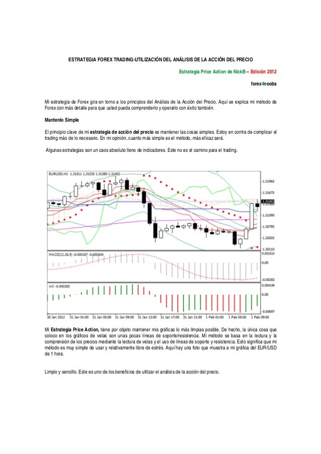 Nickb forex