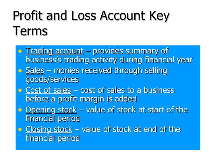 Option trading profit and loss