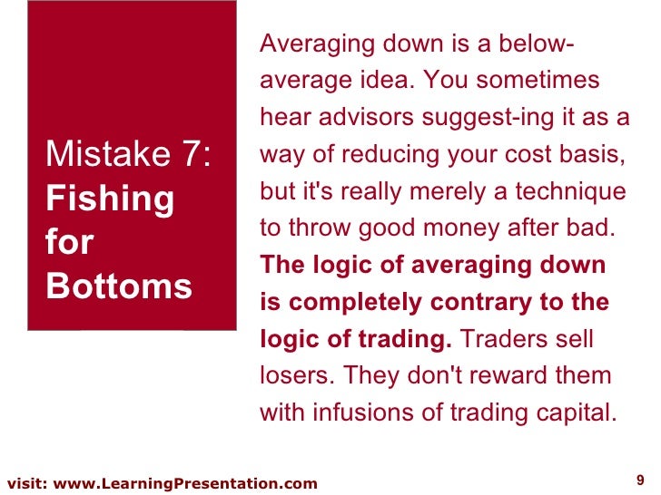 Share trading strategies