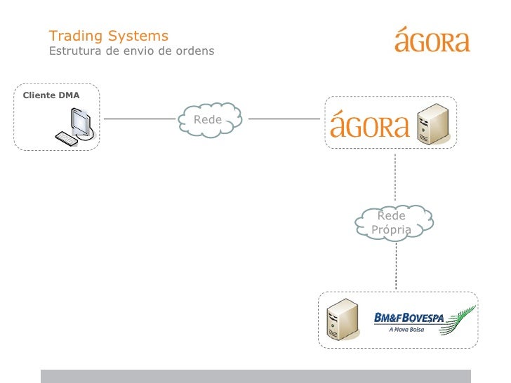 Trading system ppt