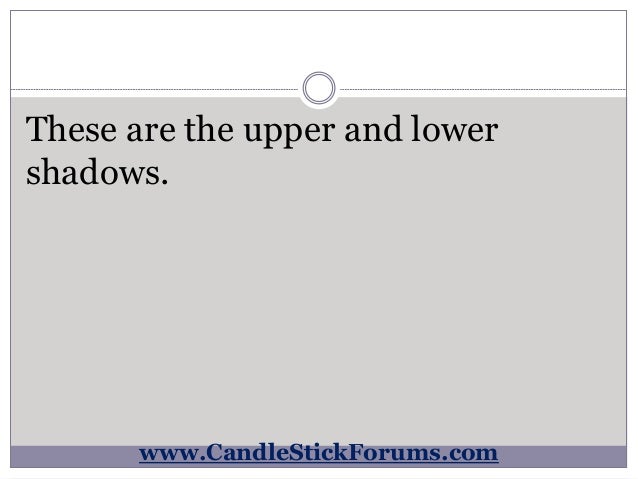 12 japanese candlesticks